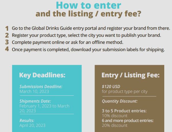 Brands can now list on Global Drinks Guide