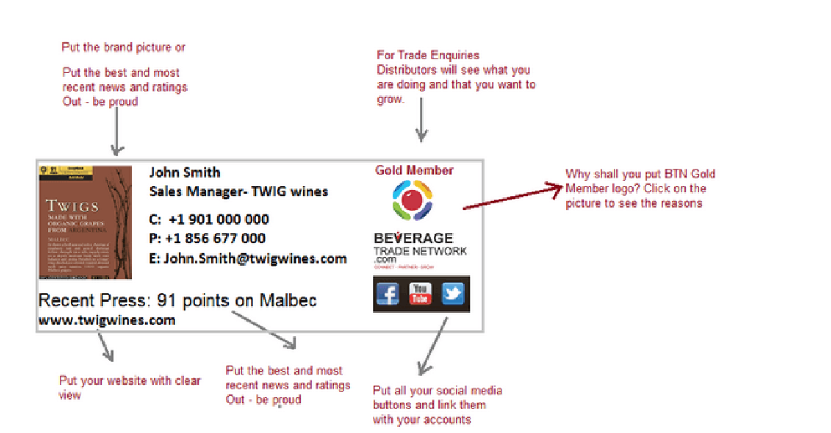 Photo for: Signature Marketing and how can you grow your distribution from that?