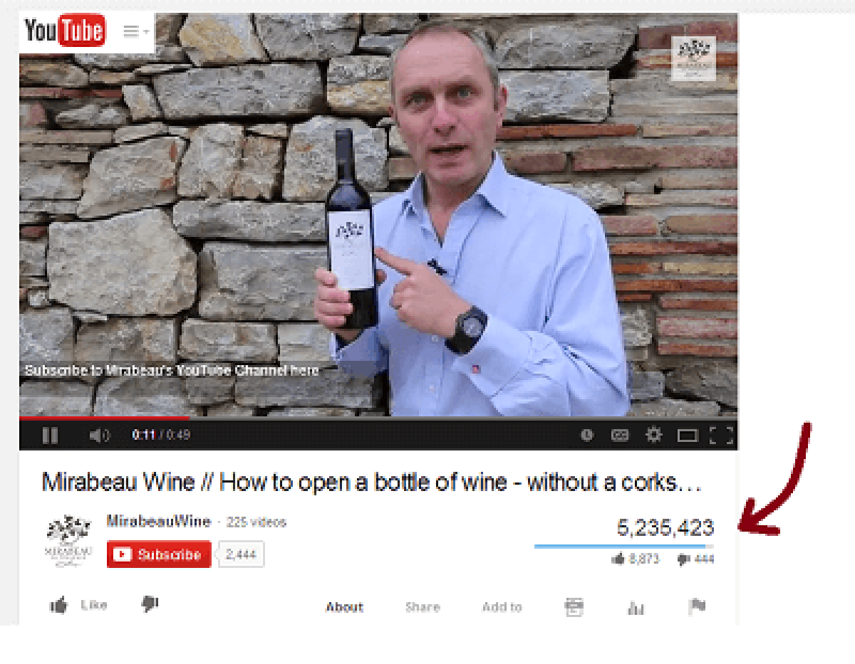 Photo for: How to Get Seven Million Users to See Your Brand on Youtube For Free