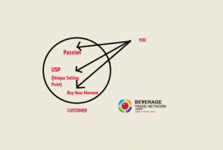 Photo for: A Stellar Sales Pitch Starts With Only One Thing?