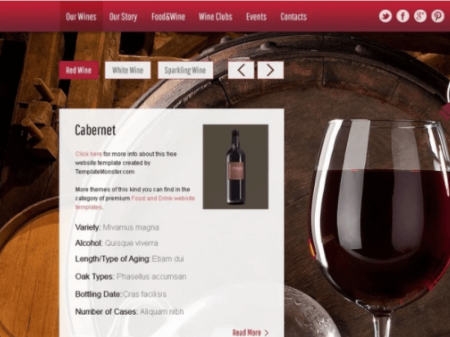 Photo for: Tools You Must Have On Your Website
