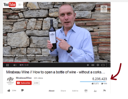 Photo for: How to Get Seven Million Users to See Your Brand on Youtube For Free