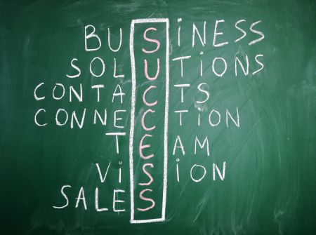 Photo for: Ten Proven Methods to Motivate Your Sales Team